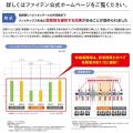 不安を抱える手に、あたたかい選択を。ほぐれる毎日へ