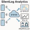 【2026年トレンドワードと注目エリアを予測】生成AI ×