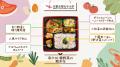 ～6月は食育月間～　近畿地区のイオン・イオンスタイ
