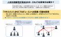 大手6社合同開催の越境型研修に、プロティアン・キャ