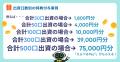 不動産投資型クラファン【DARWIN funding】開発型28号