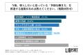 従業員数100名未満の中小企業の約半数で「多様な働き