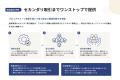 SaaS型不動産クラウドファンディング『極楽譲渡』、セ