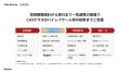 スタートアップ企業向け採用支援サービス「Recboo」、