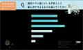 【シミが最大のきっかけに？】美白ケアを始めた理由と