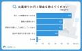 【シニア最新調査】5割が墓じまいを検討する時代-「人
