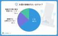 【シニア最新調査】5割が墓じまいを検討する時代-「人