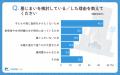 【シニア最新調査】5割が墓じまいを検討する時代-「人