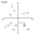 【SHIRO LIMITED PERFUME】OVER THE RAIN