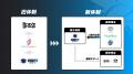 超銀河レコード、シードラウンドで1億円の資金調達を