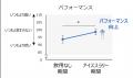 熱中症対策に関する横浜市消防局との実証実験　utf-8