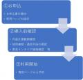 STYLICSが工務店の内装仕様決めからインテリア提utf-8