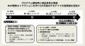 ベンチャーキャピタル「ON & BOARD」創業支援プログラ