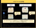 荒れやすい赤ちゃんのおしりケアに特化した密着ベール