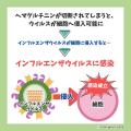 日本私立歯科大学協会とEPARKグループの連携事業開始