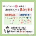 日本私立歯科大学協会とEPARKグループの連携事業開始