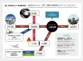 上新庄エリア初”の完全個室型宿泊施設【toconoma-トコ