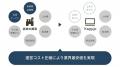 国内最大規模のオフィス家具ECサイト「Kagg.jp」、Web