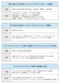 令和7年度 京都府「京都若者ライフデザイン推進事業（