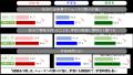 東京大学社会科学研究所・ベネッセ教育総合研究所 共