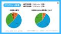 【開催報告】「第二回 顧みられない熱帯病コンテスト