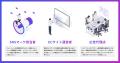 Instagram分析ツール「SINIS for Instagram」がカテゴ