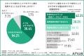 【皮膚科医と化粧品開発者1,008名に調査】アゼライン