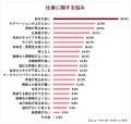 思っていた40歳と違う!? 働き盛り世代のホンネを調査