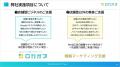 【セミナーレポート公開】選ばれる住宅・不動産会社が