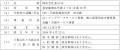 株式会社みらいバンクの株式取得（子会社化）に関する