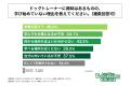 ドッグトレーナーに興味のある20代～40代の男女の8割
