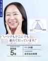 スキンピール20年の軌跡を共に歩んできた20組の愛用者