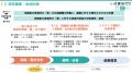 放課後の居場所の質が子どもの気持ちや行動にも影響
