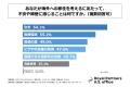 日本に住む富裕層の約2割が「将来的に海外移住を検討