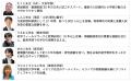 高校1・2年生向け無料イベント『親子で納得！後悔しな