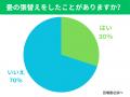 6月1日は、い草の日！畳が似合う平成生まれの芸能人ラ