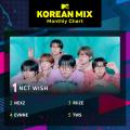 K-POPアイドル応援アプリ『IDOL CHAMP』にてMTV 『KOR