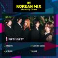 K-POPアイドル応援アプリ『IDOL CHAMP』にてMTV 『KOR