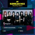 K-POPアイドル応援アプリ『IDOL CHAMP』にてMTV 『KOR