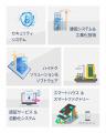 急成長するベトナム建設業界：VIBE2025 ベトナムイン