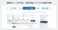 Money Forward X、地域金融機関向け法人サービスプラ