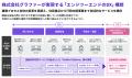 京都市、AI自動音声応答サービス「Graffer Call」を全