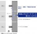 「賃貸住宅 管理・仲介 EXPO 2025」に出展します（田