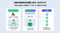 領域特化型転職エージェントを運営するファンオブライ