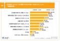 【2025年版｜外国籍園児受け入れの最前線】97.2%が、