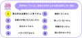 「JS研究所」 女子小学生1000人の「日焼け止め・肌ケ