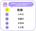 「JS研究所」 女子小学生1000人の「日焼け止め・肌ケ