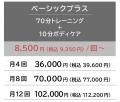【新所沢】パーソナルジム『WELL-FIT（ウェルフィット