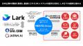 Lark Japan、ジーニー、JAPAN AI、NEXYZ.Groupの4社が