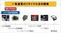 三谷産業グループのミライ化成 一気通貫で再生炭素繊